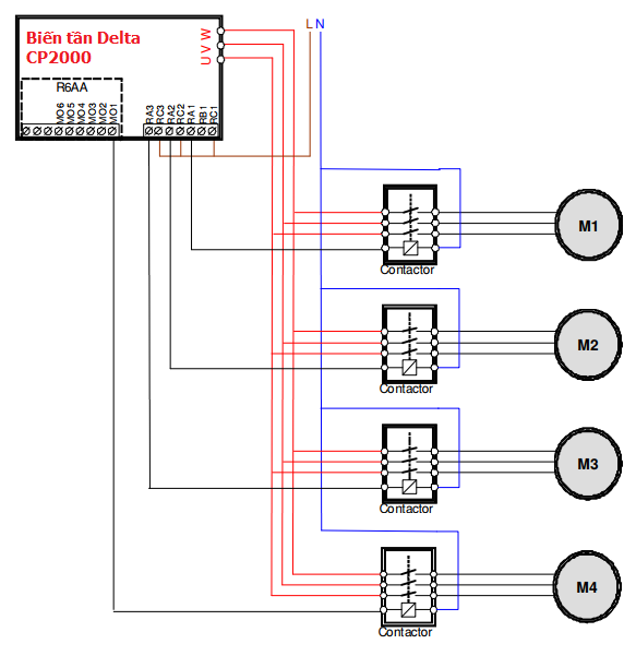 cách dùng biến tần delta điều khiển 4 bơm